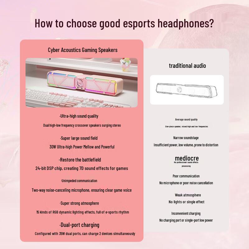 Divoom D-BASE Gaming Desktop Speaker with RGB & Bluetooth 6.0 CN plug (adapter included)