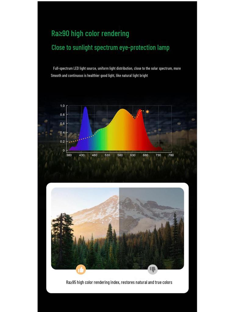 LED Half-Moon Nail Lamp: Curved Eye-Protection Light for Beauty Salons