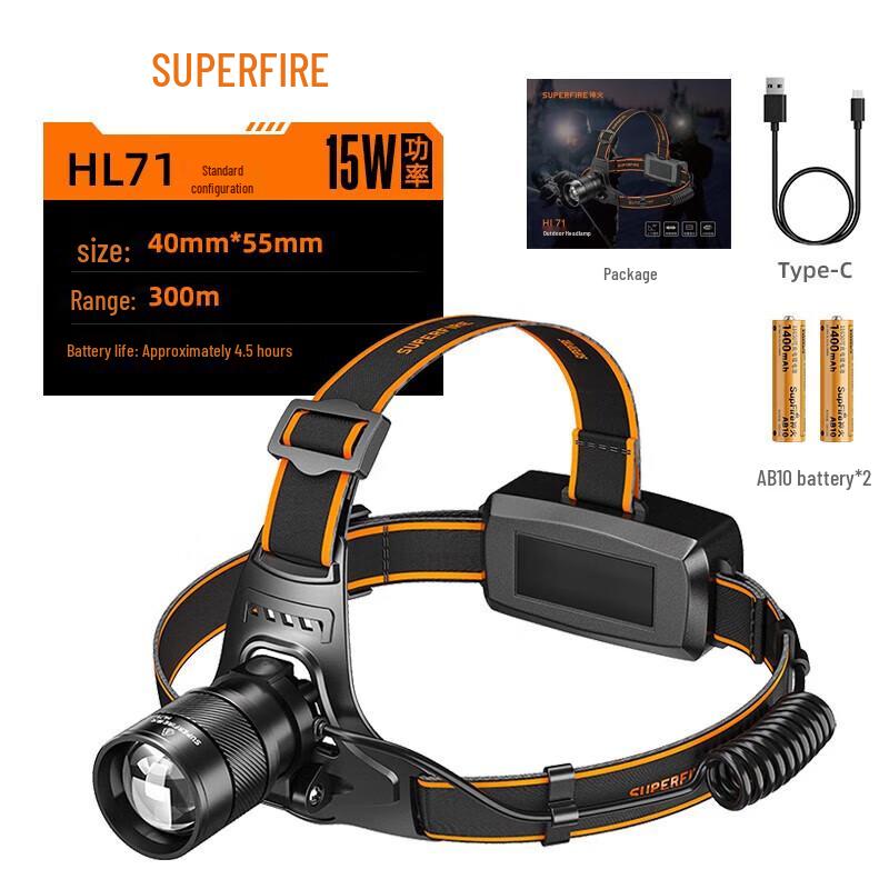 SupFire HL71 15W LED Sensor Headlamp