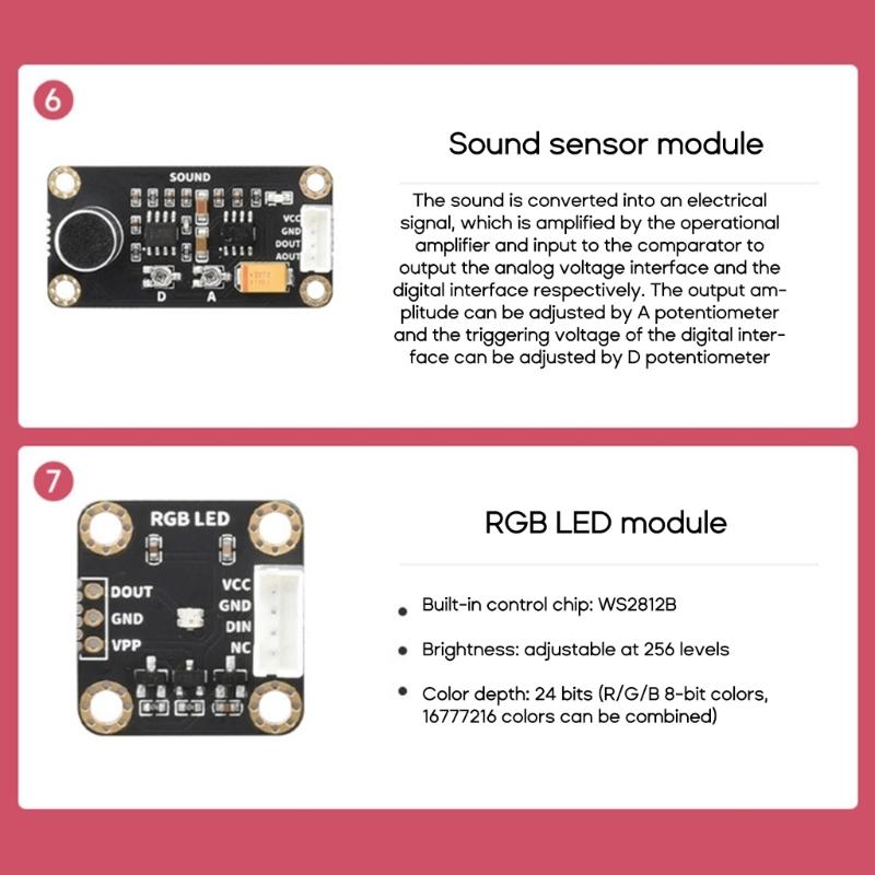 For  Pico Sensor Kit with Pico Expansion Board and 15 Detachable Sensors  Design, No Soldering