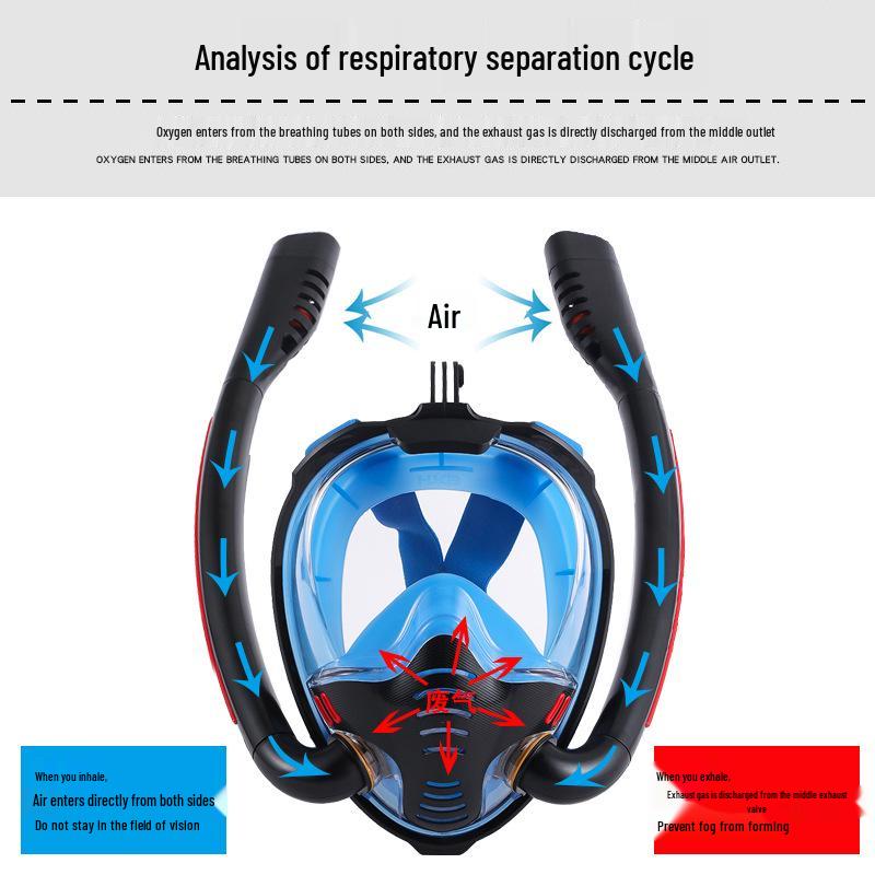 Vollgesichts-Doppelrohr-Trockenschnorchel- und Tauchmaske für Erwachsene