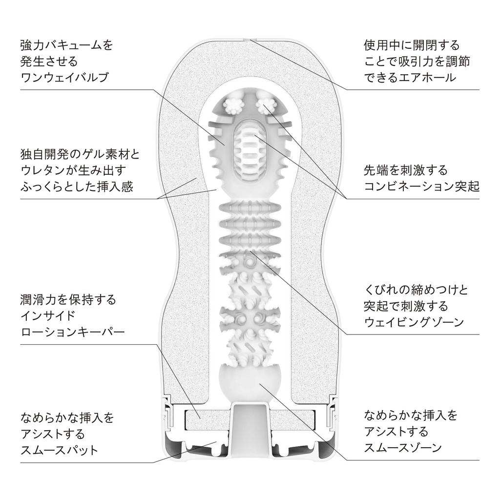 TENGA TENGA Trial Cup Set Standard TRIAL CUP SET STANDARD