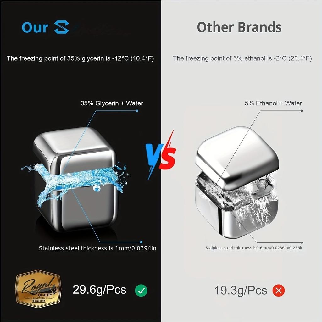 6pcs/set Stainless Steel Reusable Ice Cubes Chilling Stones with Tongs Whiskey Stones Drink Coolers for Wine JT999