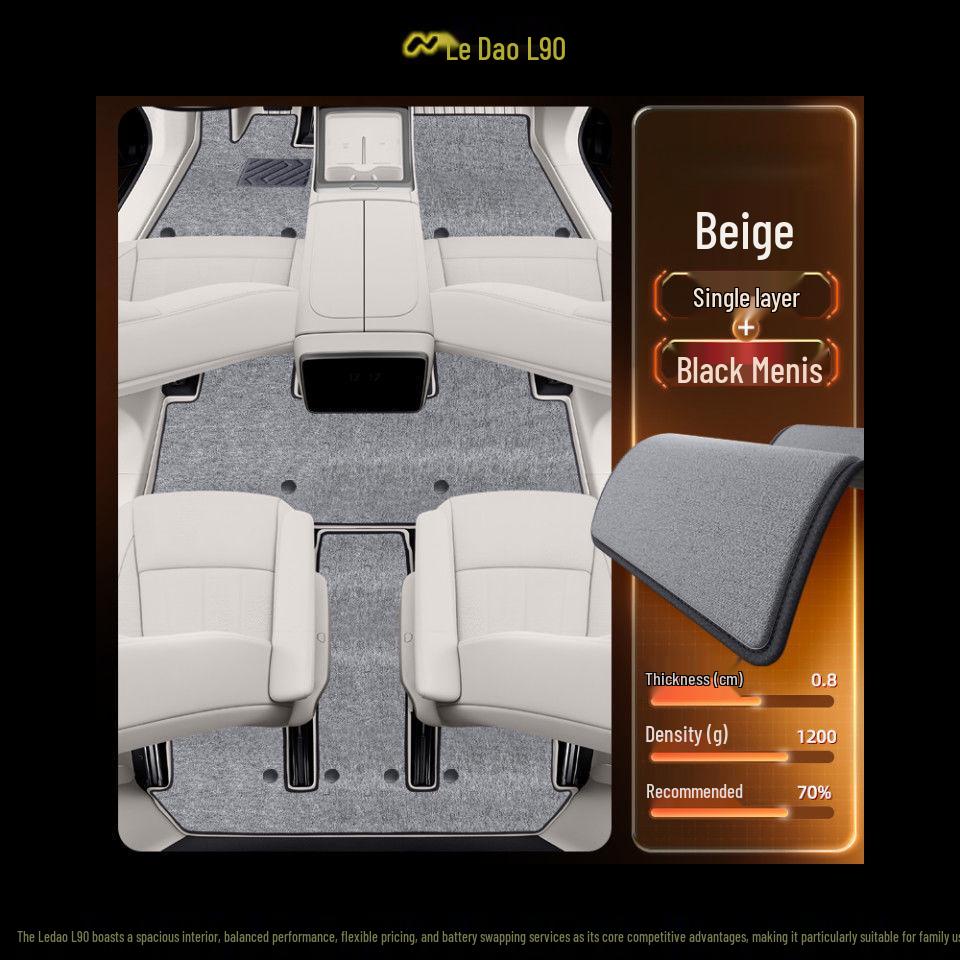 Compatible with L90: TPE Car Floor Mats & Accessories for 25 Models