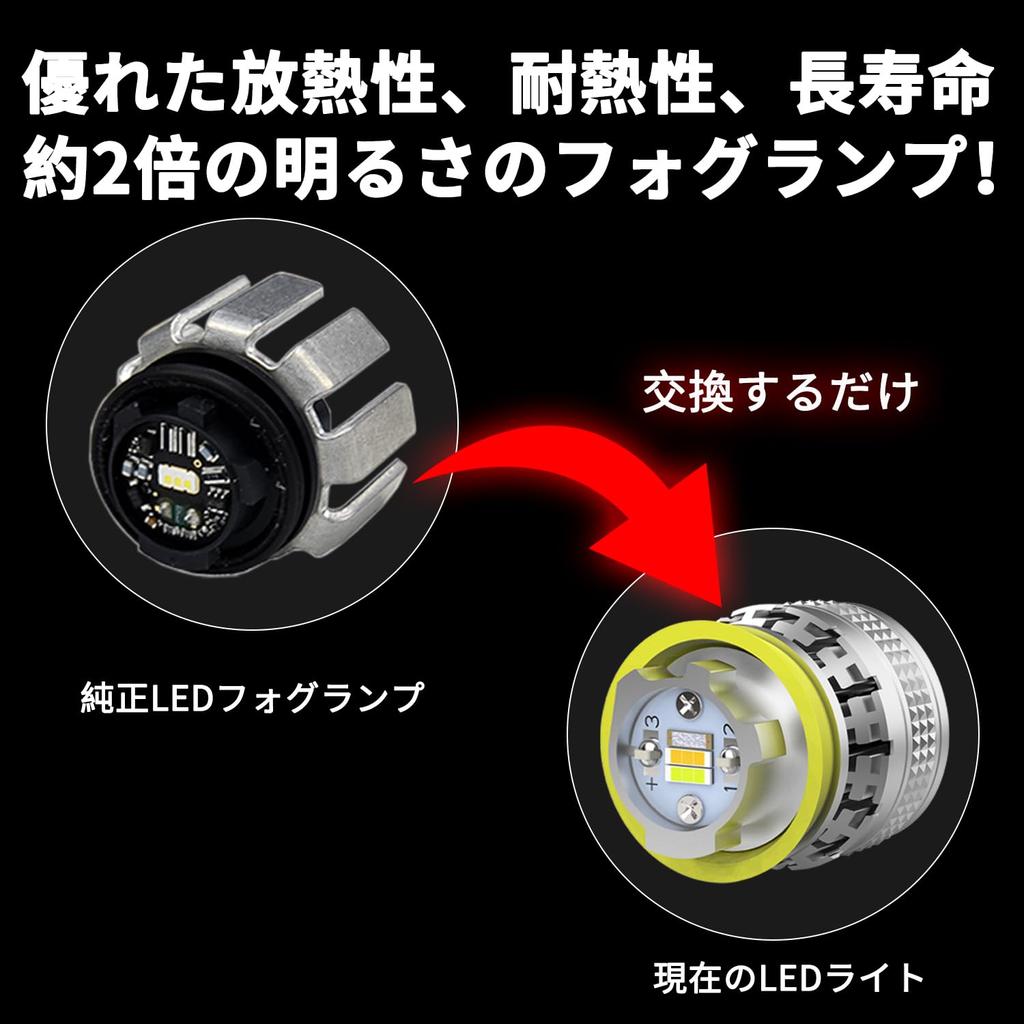 KONPON LED Fog Lamp, White/Green/Blue, 3 Color Switching Fan, Toyota 40 Series/Hiace 7, Spacious