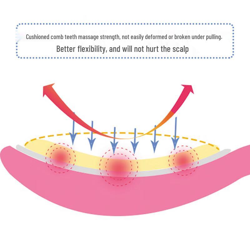 Hezheng Electric Airbag Massage Comb