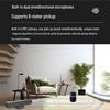 BOE Meeting & Collaboration System Accessories (CN version)
