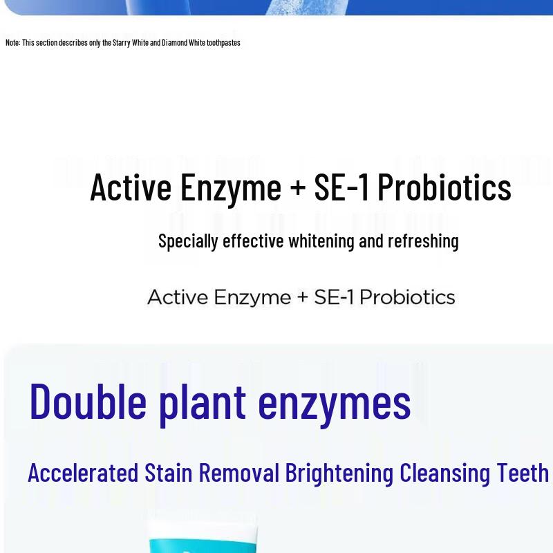 Canban Oral Care Toothpaste 3+2 Bulk Pack