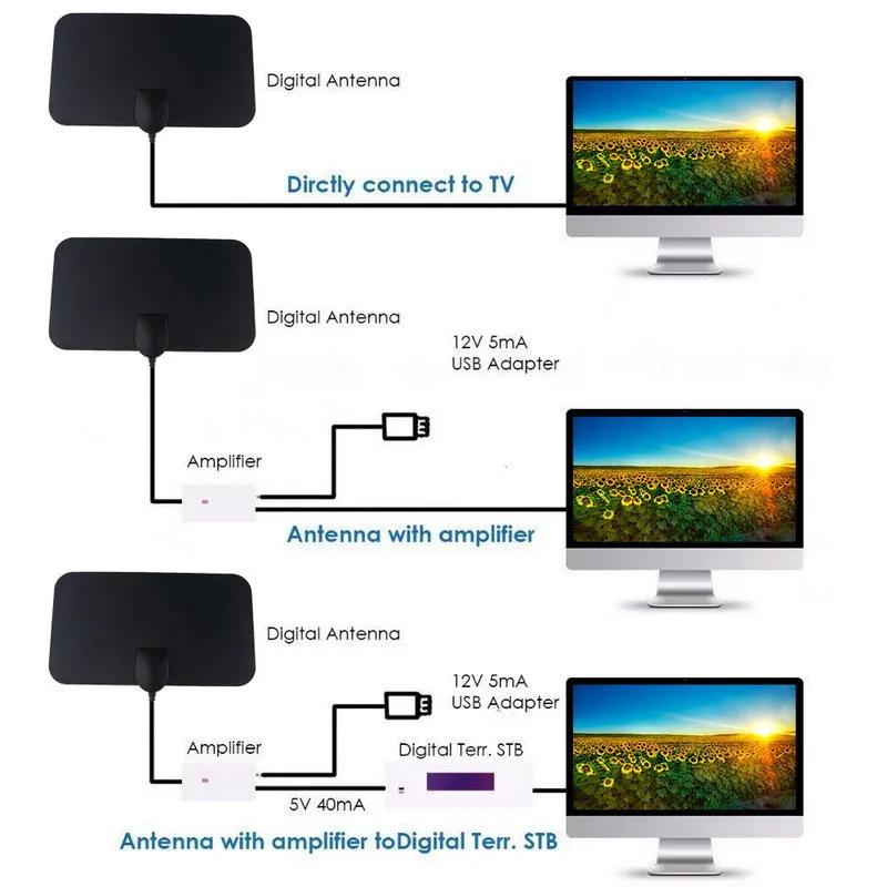 4K TV Antenna For Global Digital TV 1080P DVB-T2 4000 Mile HD Booster For RV Outdoor Car Antenna Indoor Smart TV Signal Receiver