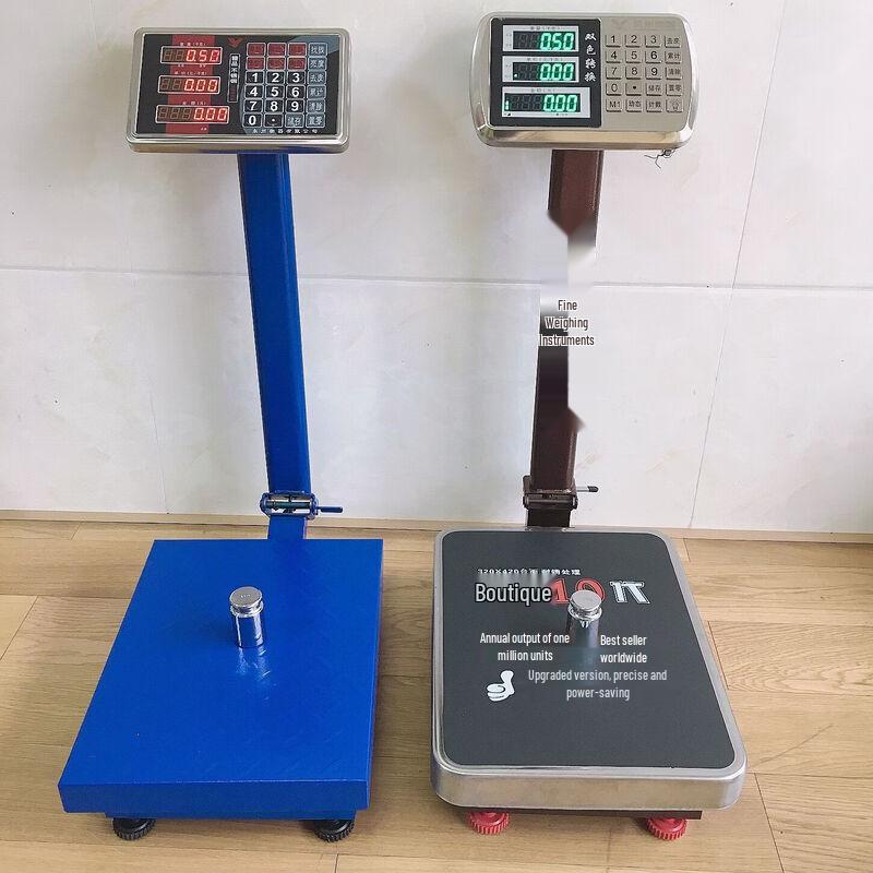 Commercial Digital Platform Scale