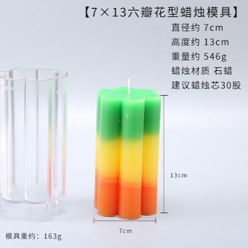 Shengkun Diy Candle Mold Handmade Cylindrical Transparent Pc Mold Romantic Birthday Courtship Candle Model