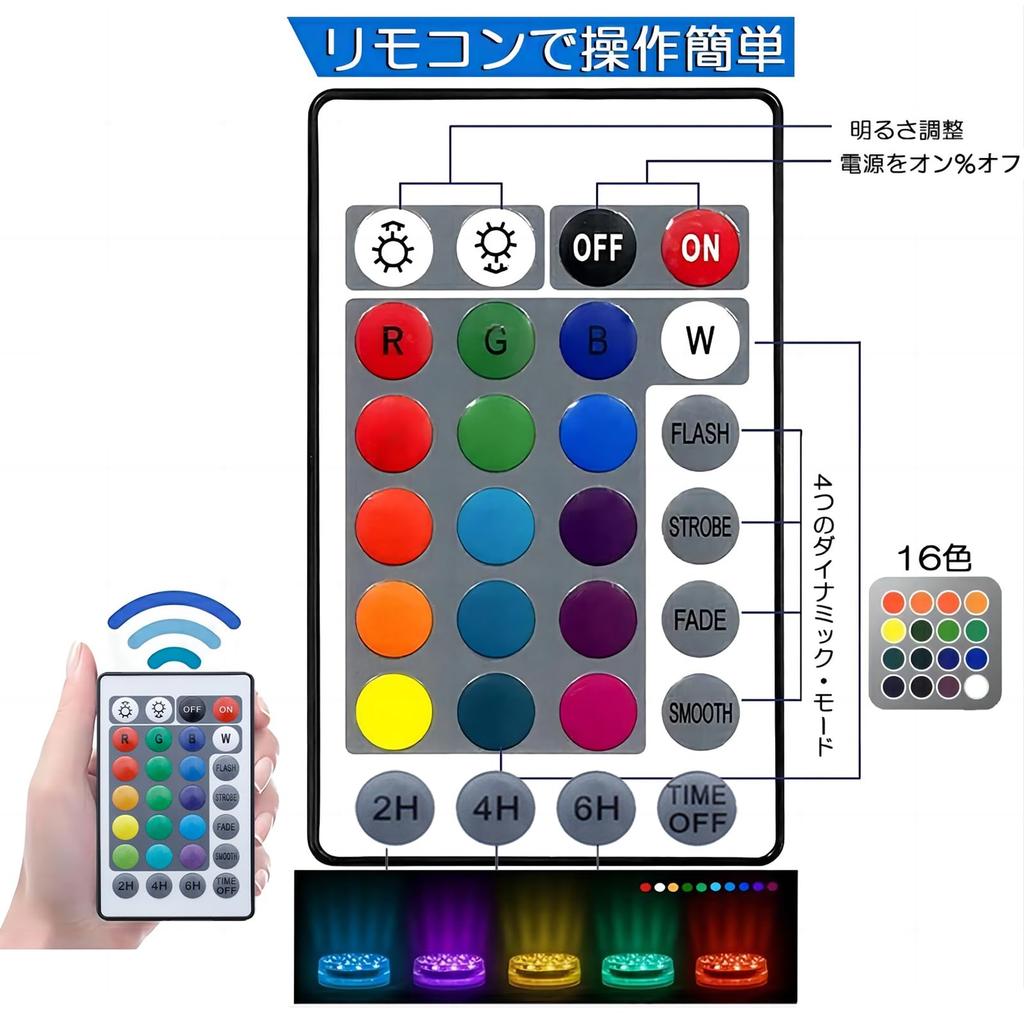 BigFox LED Diving Underwater 10 16 Colors Remote Control Battery No Wiring Suction Cup Waterproof Bath Fish Fish Underwater Landscape Stylish 2 Remote