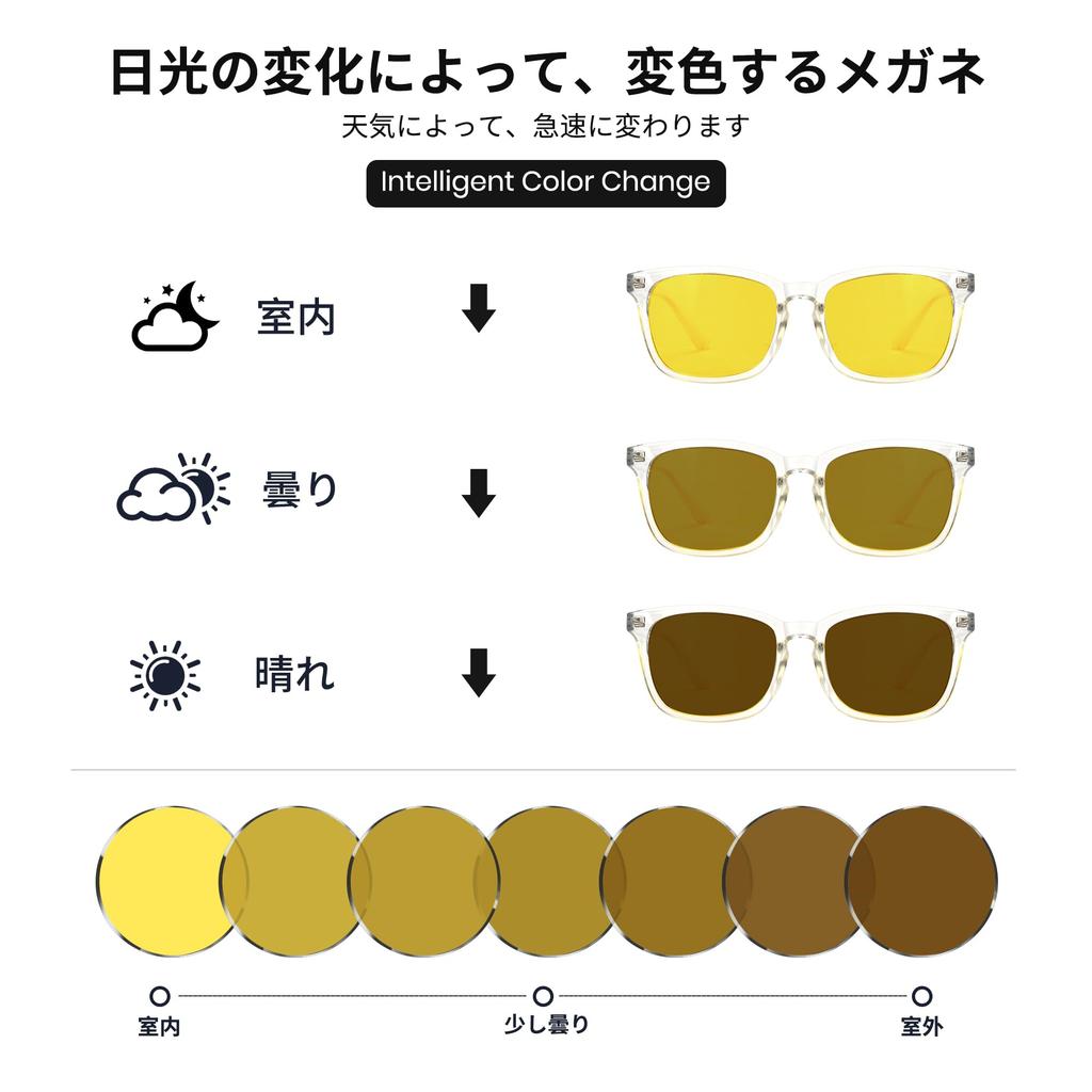 Sunglasses for Night Day and Night Photochromic UV Wellington Style P1082Hi34 [Cyxus] Driving, Use, Lenses, Polarized, Protection,