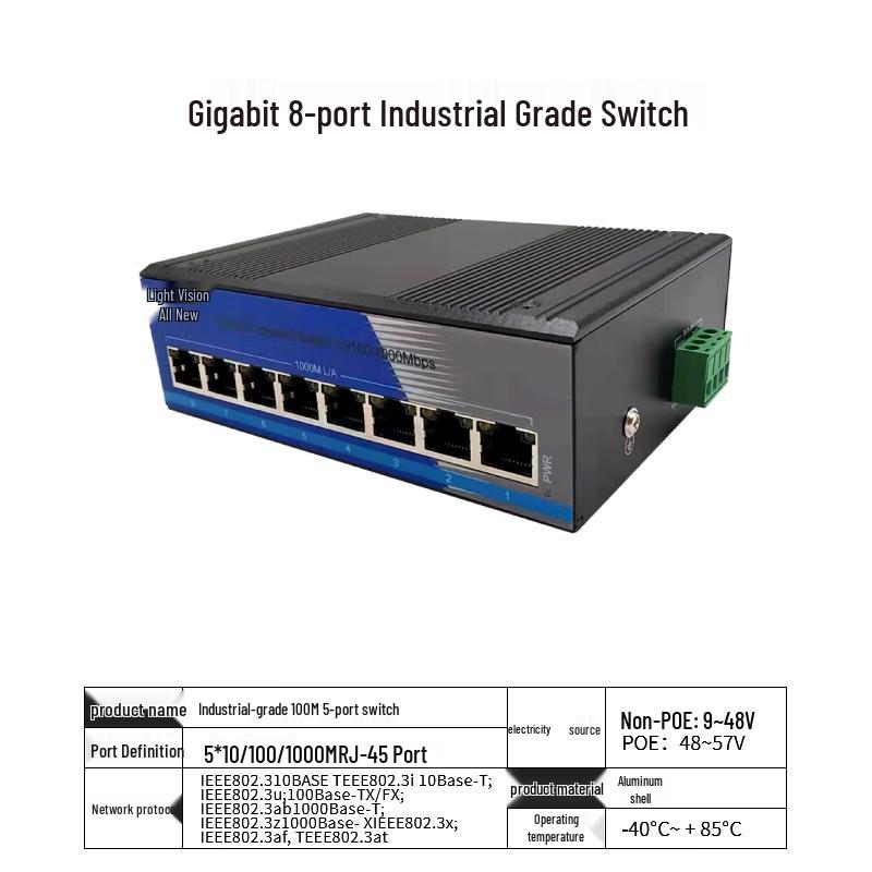 Industrial Gigabit 8-Port Ethernet Switch