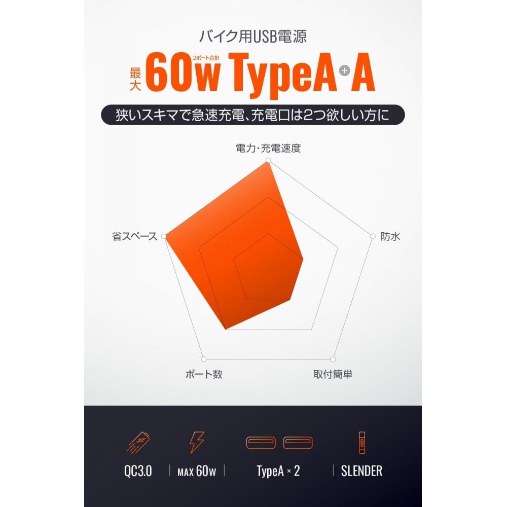 DAytonA Bike Usb Power WAterproof Usb A+Usb A Qc3.0 fAst chArging 60w