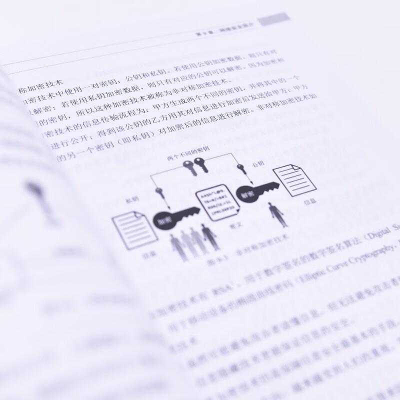 Computer Network Basics