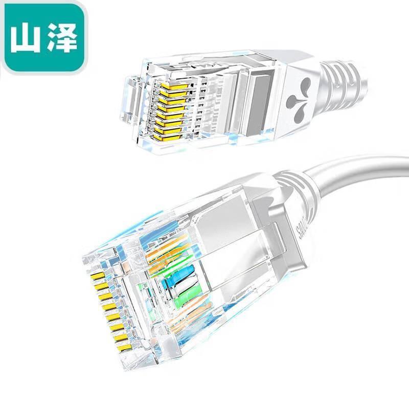 כבל אתרנט מהיר Shan Ze Cat5e