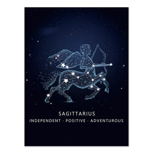 

Двенадцать созвездий, гороскоп, детская настенная живопись, холст, плакат, принт, знак зодиака, астрология, картина, скандинавское украшение для детей, изображение 21cm×30cm NoFrame