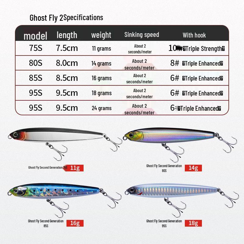 EWE Summer Ghost Feeder 2nd Gen Sinking Pencil Lure for Zander, Sea Bass, Barracuda