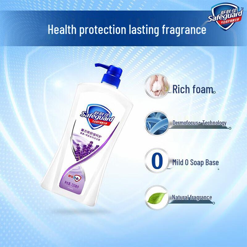 Safeguard Healthy Skin Moisturizing Body Wash