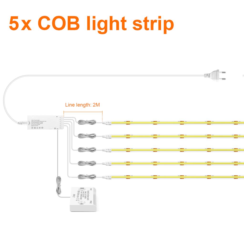 Door Sensor Control COB LED Strip Light Tape Wardrobe Bookcase Showcase Shelf Under Cabinet Backlight Lamp IR Proximity Switch