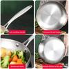 Non-coated Frying Pan Multi-functional Kitchen Cookware Small Fried Steak Pot  Gas Induction Cooker