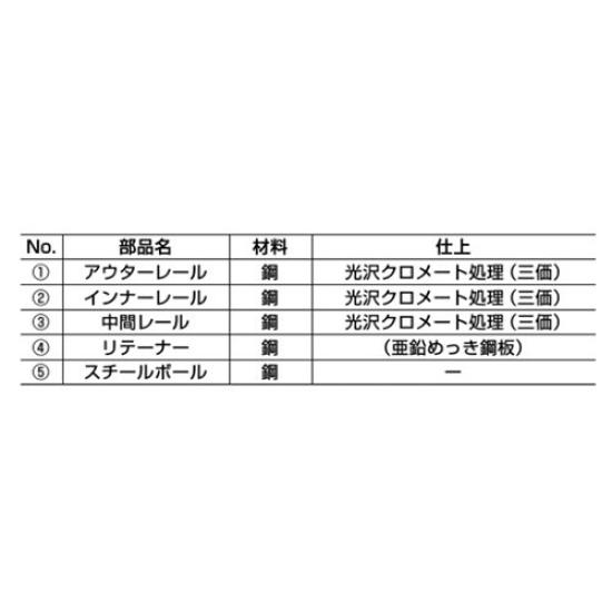 Sugatsune Kogyo Slide Rail C2731FL Dual Flip Lock Type 1 Piece (One Side) C2731-25 FL(L)