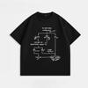 American High Street Shoulder Loose Shortsleeved Tshirt Heavy Pure Cotton Mens and Womens Same Versatile Niche Summer Tide