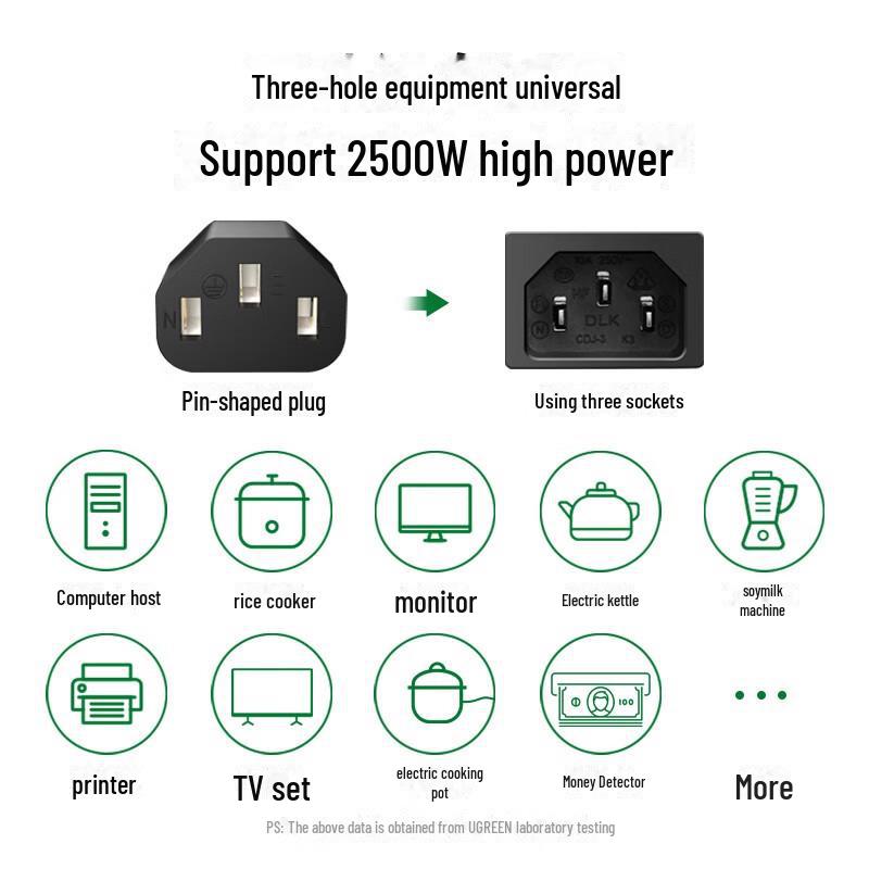 Greenlink 3-Core 3-Hole Power Cord for Rice Cooker and Desktop Devices, 1.5m