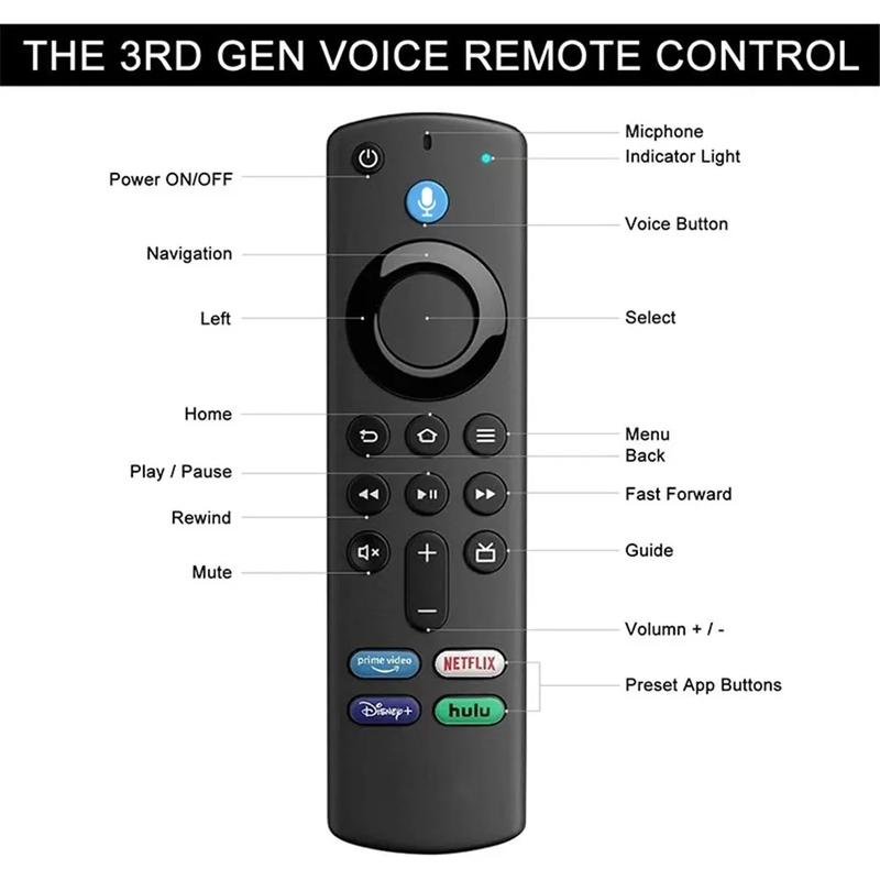 Replacement Voice Smart Remote Control for Smart Fire TV Stick 1st 2nd 3rd Gen Fire TV Cube Fire TV Stick Lite 4K Home Appliance