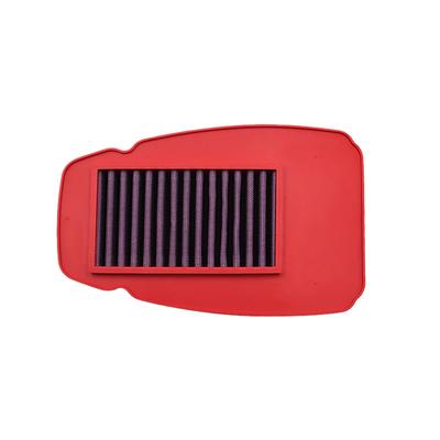 Filtry pro motorky – Vzduchové filtry a vzduchové systémy