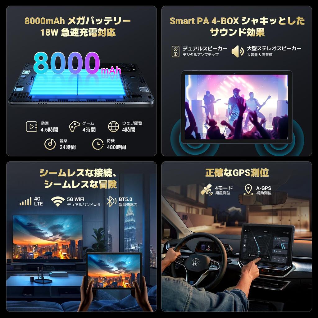 Enhanced Android 15 24GB RAM 256GB ROM Up To 1920x1200 FHD Large 8000mAh 18W Fast Widevine L1 T615 4G LTE WiFi 6 Face Recognition [2025 Edition]