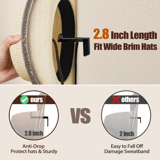 16 Pcs Cowboy Hat Hook Wall Hat Hanger Adhesive Cap