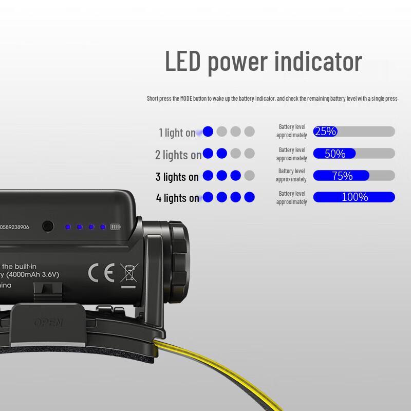 NITECORE NU45 1800 Lumen Triple Light USB-C Headlamp