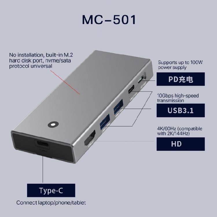 M.2 Two Protocols TypeC Docking Station PD100W USB3.2 10Gbps HDMIcompatible2.0