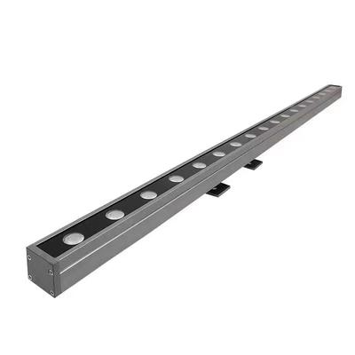 LED svítidla – LED nástěnná svítidla