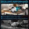 Electric Goddess 125/100mm Brushless Angle Grinder Polishing Machine Cordless Angle Grinder For Makita 18V Battery Pin