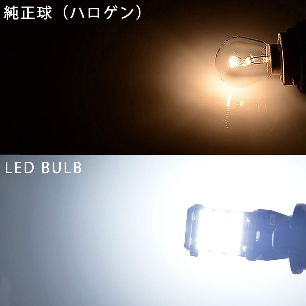 Autart T16/T15 W16W LED Back Lamp, Explosive Light, 1000 LM High Brightness, Non-Polarity, Built-in