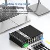 Guanghang Unmanaged Industrial Fiber Optic Transceiver