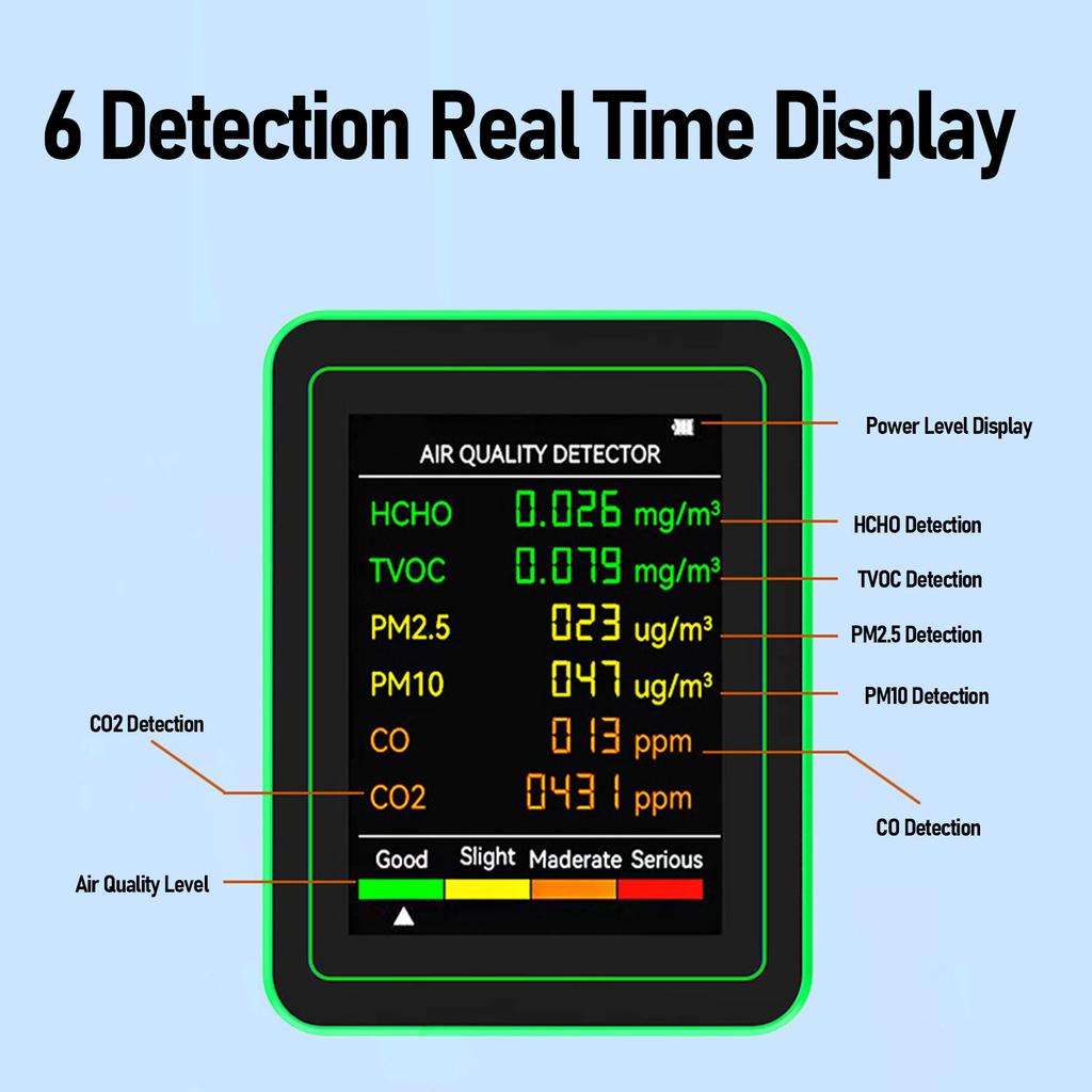 Air Quality Detector CO2 TVOC HCHO PM2.5 PM10 Portable Air Tester Color LCD Digital Display Air Quality Detector
