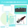 JOYN Speaker Output Harness for Honda Connector Type Display Compatible with Genuine Navigation and Genuine Power Extraction Japanese OFC HS242