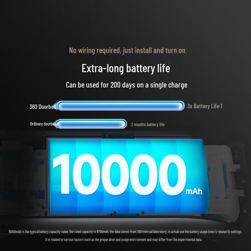 360 Slimme Dubbele Camera 6MAX Videodeurbel (CN-versie)