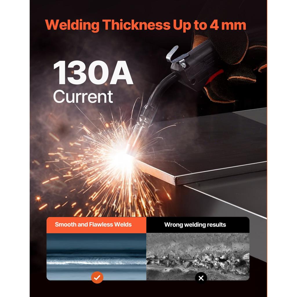VEVOR MIG Welder, 130A Synergic Mig Welding Machine, 2-in-1 Gas MIG/Gasless Flux Core MIG Multi-Process Welder Machine