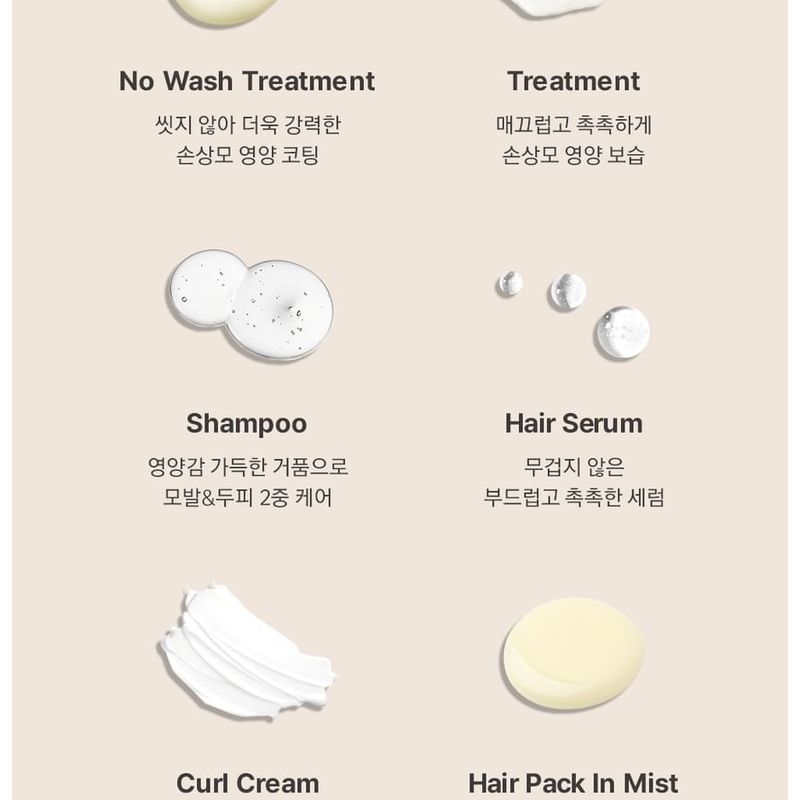 Nard Damage RX Shampoo