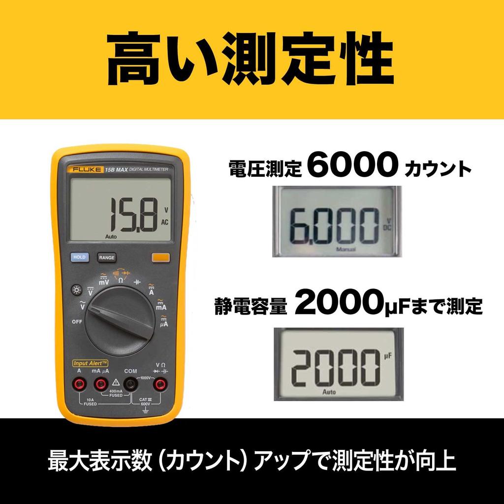 Fluke Digital Multimeter Tapered Test 15B (TL31 Lead) [] MAX-02/APC