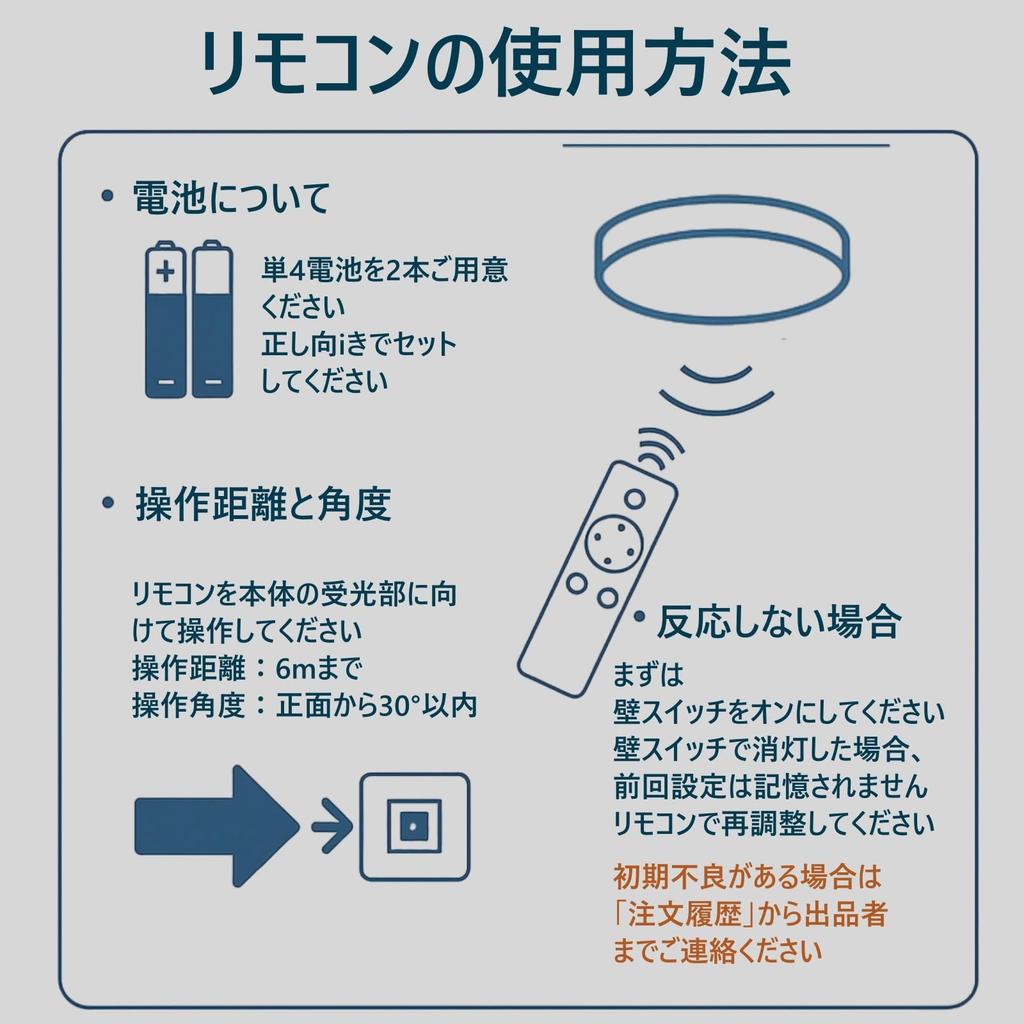 KEEBRIGHT LED Ceiling Light, 24W, 10-Level Dimming, Daylight White, Compact, Night Light Mode, Remote Control, Memory Function, Slim, Energy-Saving,