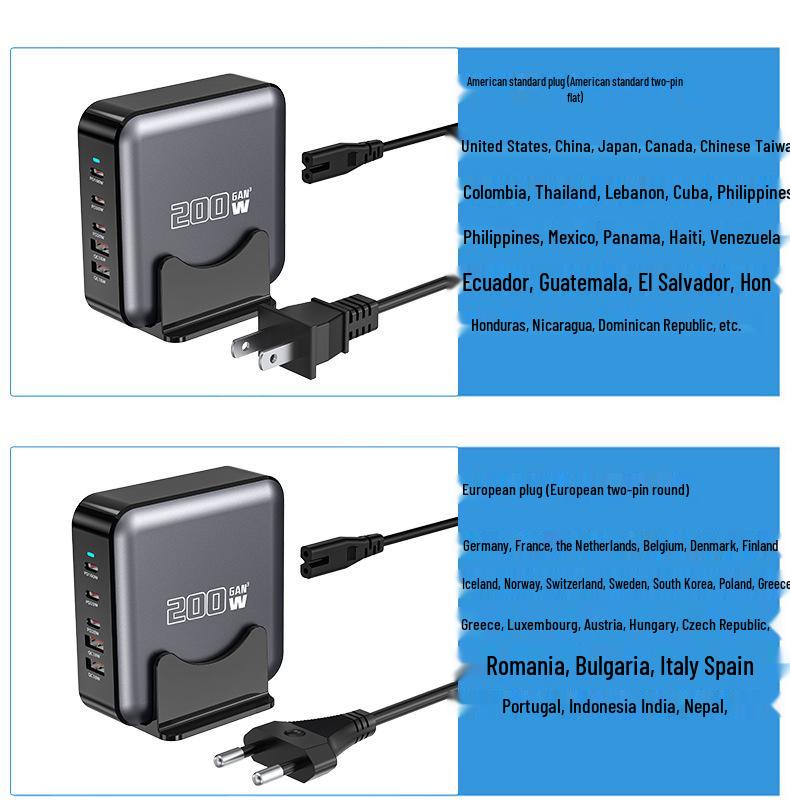 Nitride 200W Multi-Port Fast Charger for Mobile Phones, Laptops, and More Devices