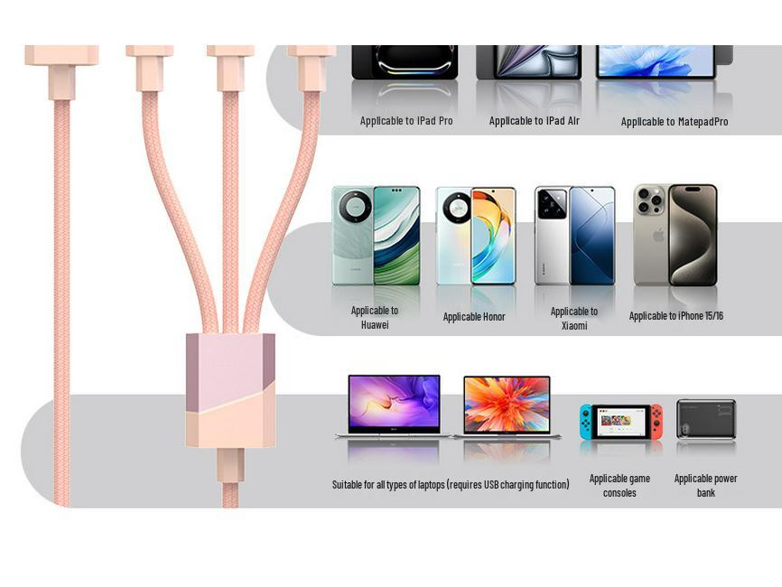 Fast Charging 3-in-1 Braided Cable for Apple Devices