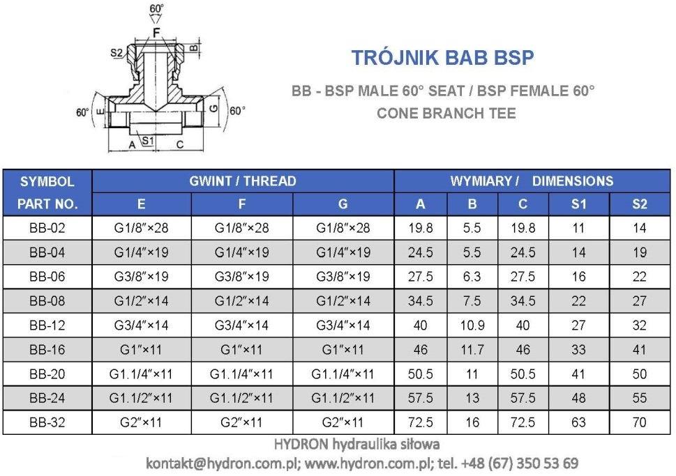 Trójnik Bab 1" Bsp