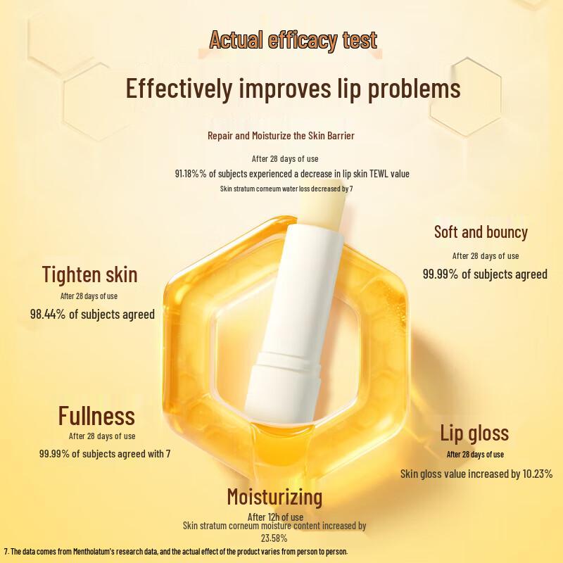 Mentholatum Honey Plant Extract Lip Balm